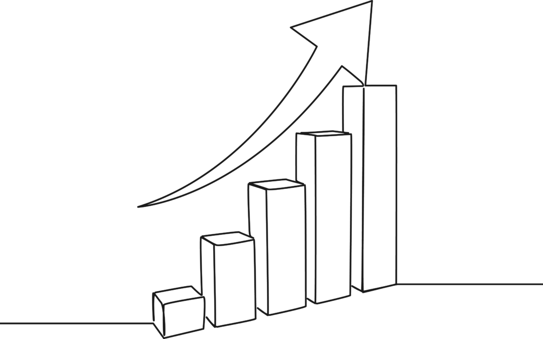Blinded by Equity Performance